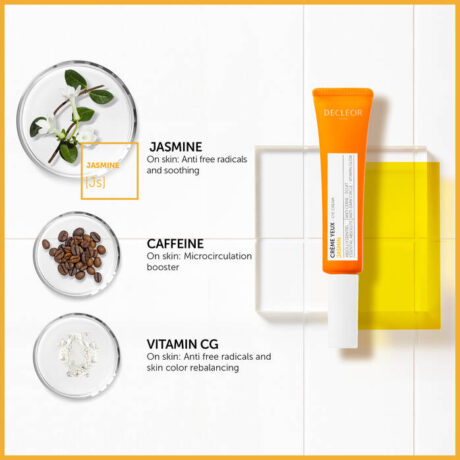3395019915436-decleor-eye-cream-jasmine-board-ingredients