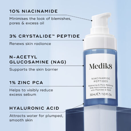 20250922 – Niacinamide Peptides – PDP – Carousel – Asset 5 – ROW