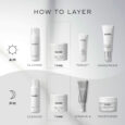 Medik8 Blemish Control Pads 60 pads