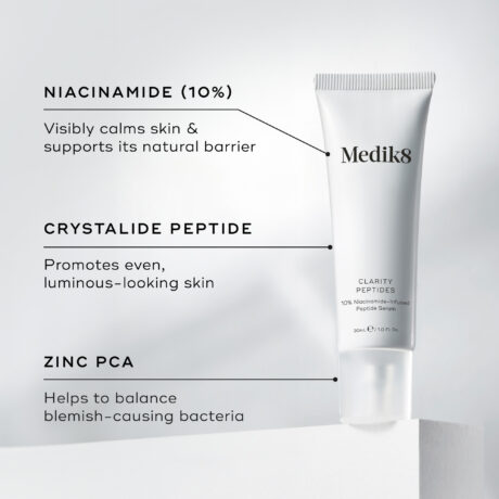 Clarity Peptides 3