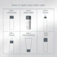 Pro Ritual: Exfoliate & Glow